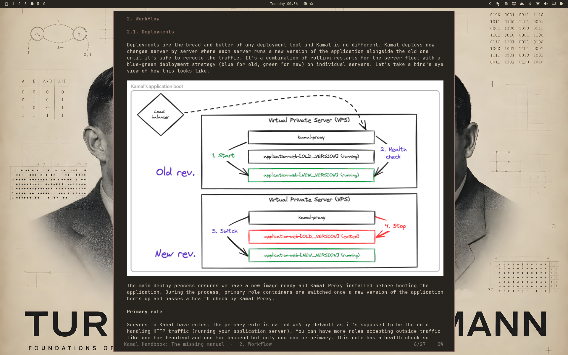 A diagram in the text