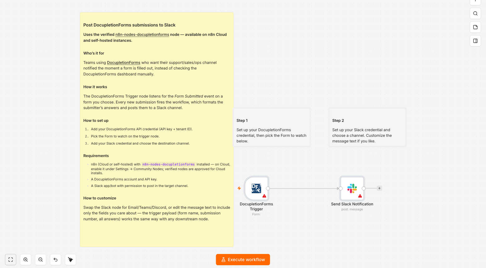 Workflow overview