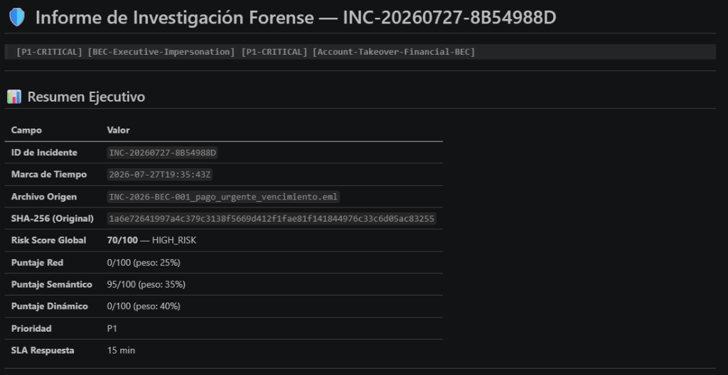 Auto-generated forensic investigation report for INC-2026-BEC-001 showing executive summary table