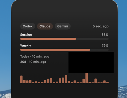 Claude widget, model-scoped weekly off