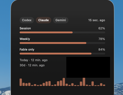 Claude widget, model-scoped weekly on, Fable only row present