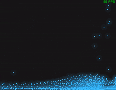 fluid simulation 2D
