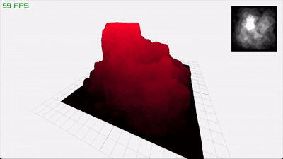 glsl torus