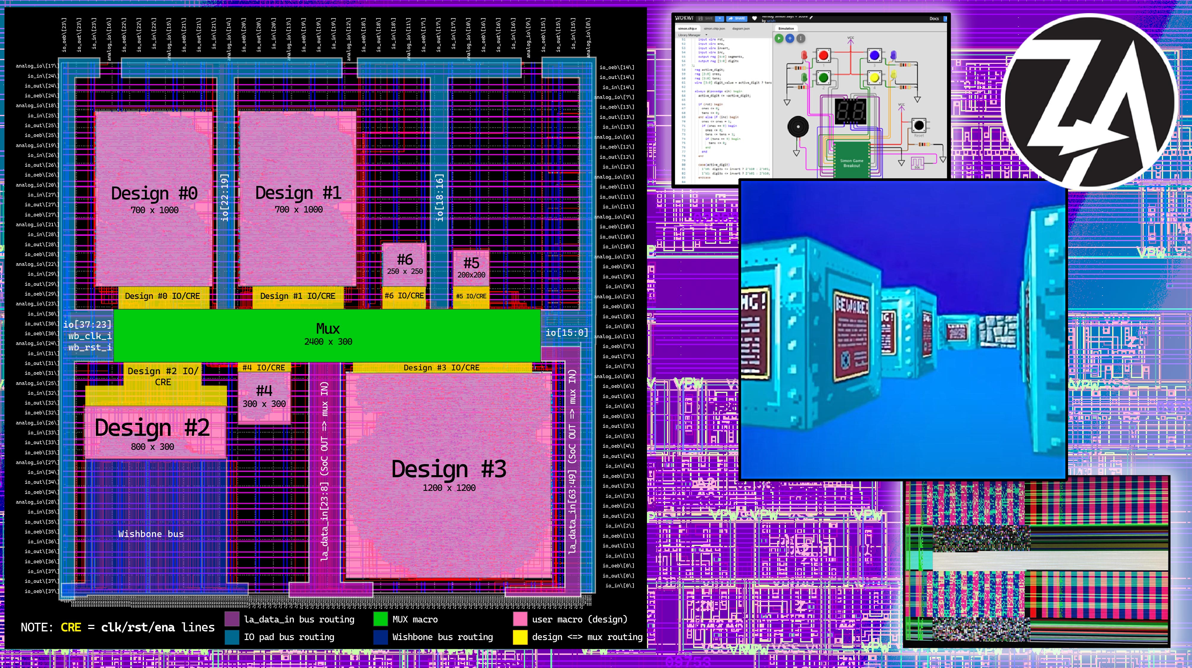 Cover image featuring Zero to ASIC logo and image representing combined designs