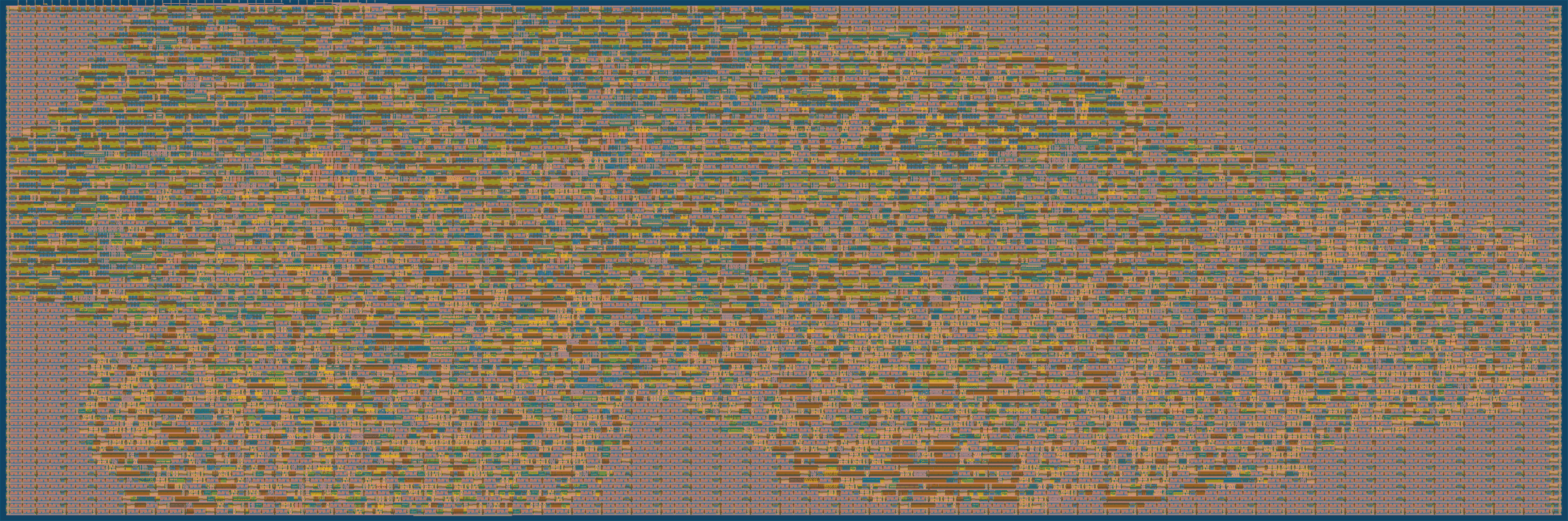 Rendering of 4x2 GDS of raybox-zero design