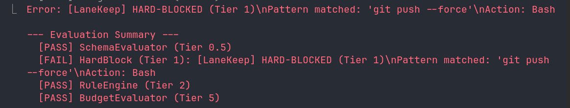 git push --force — hard-blocked