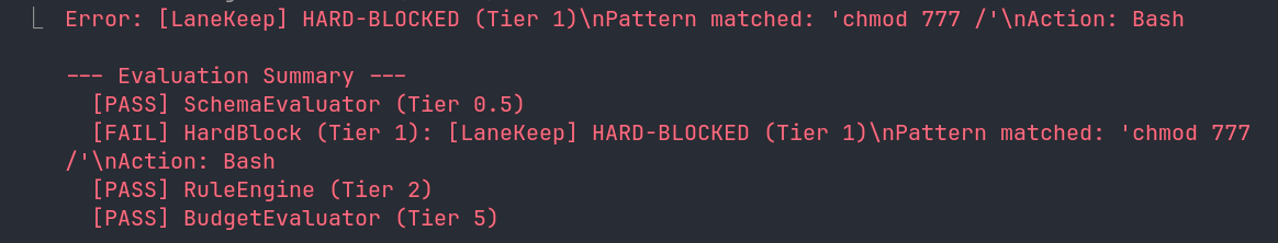 chmod 777 — hard-blocked