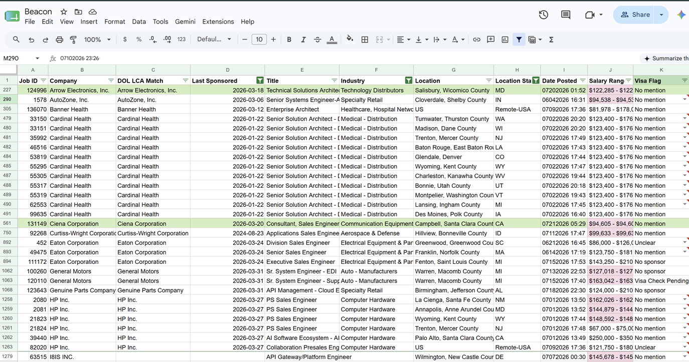 Beacon sheet with job postings, visa flags, and decision columns