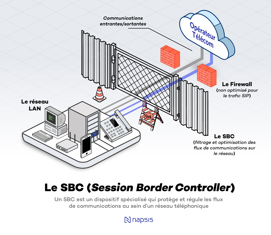 https://raw.githubusercontent.com/algues111/docs-cfc/main/docs/source/images/M362/SBC.jpg