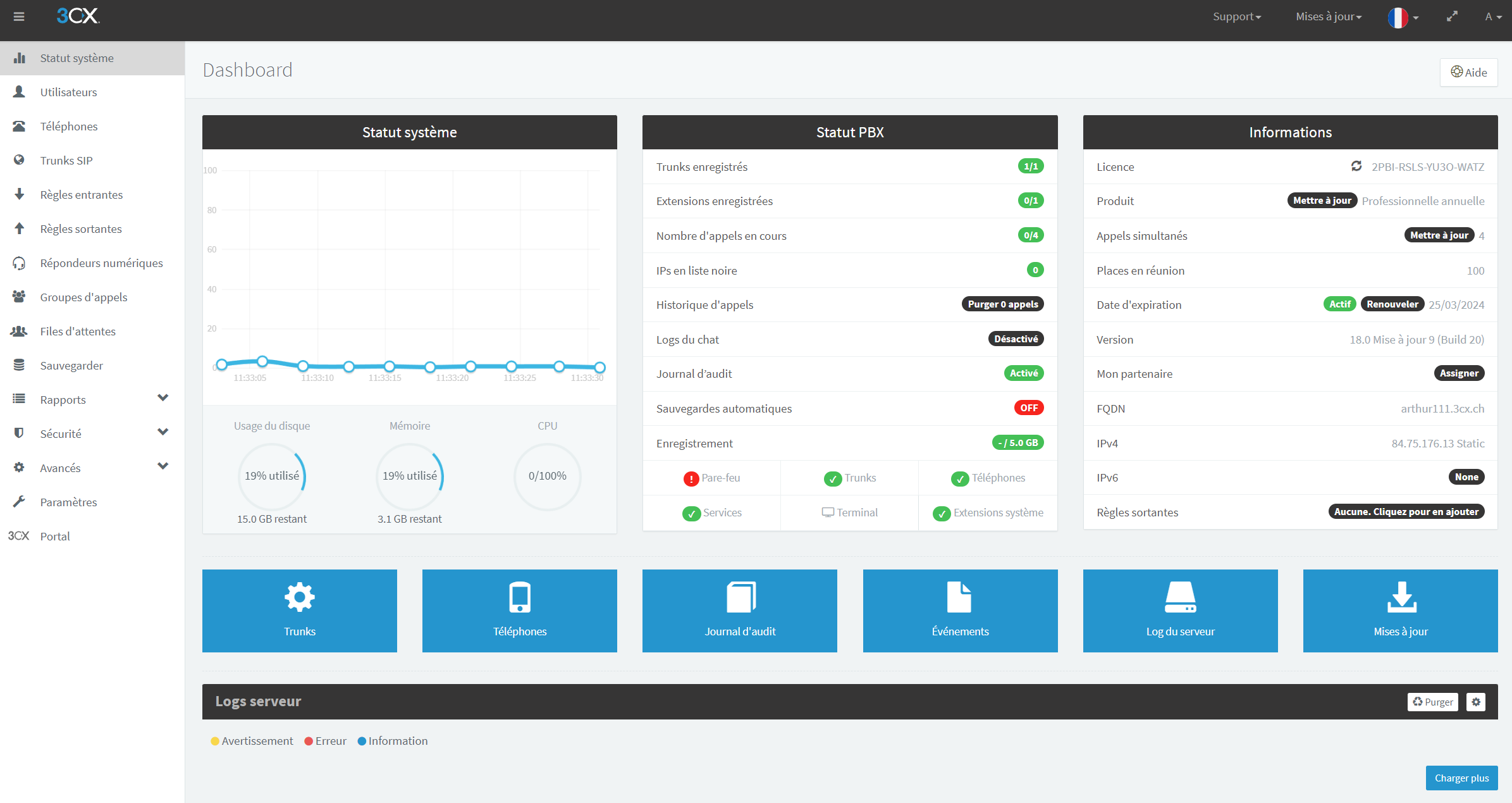 https://raw.githubusercontent.com/algues111/docs-cfc/main/docs/source/images/M362/dashboard.png