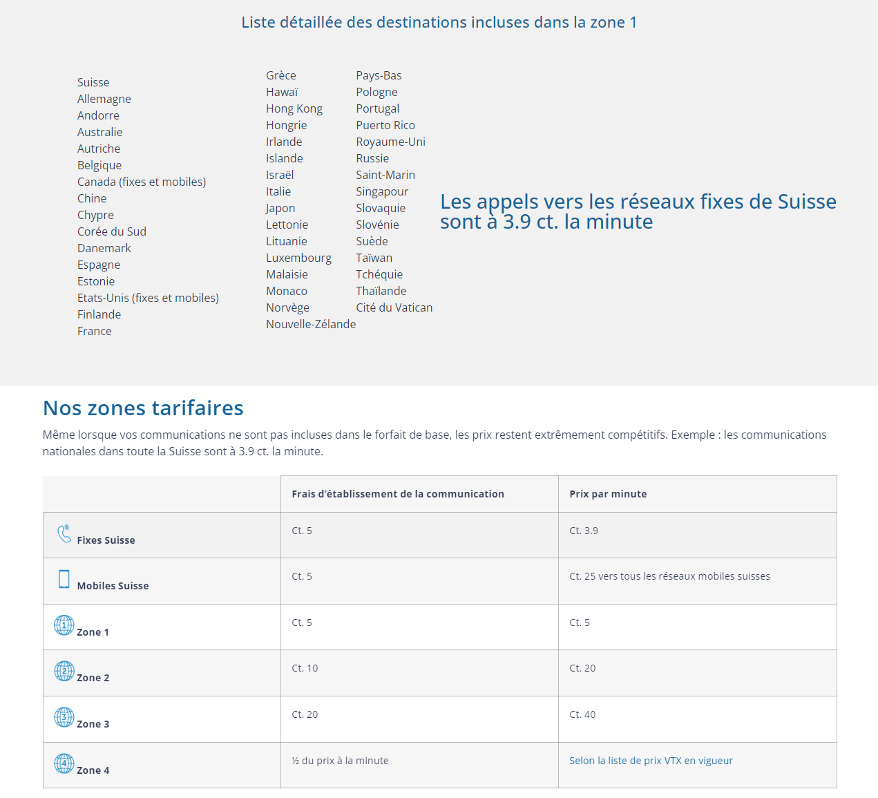 https://raw.githubusercontent.com/algues111/docs-cfc/main/docs/source/images/M391/forfait-min.png