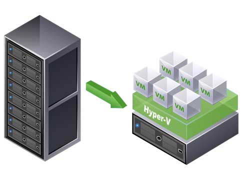 https://raw.githubusercontent.com/algues111/docs-cfc/main/docs/source/images/M391/hyperv.jpeg