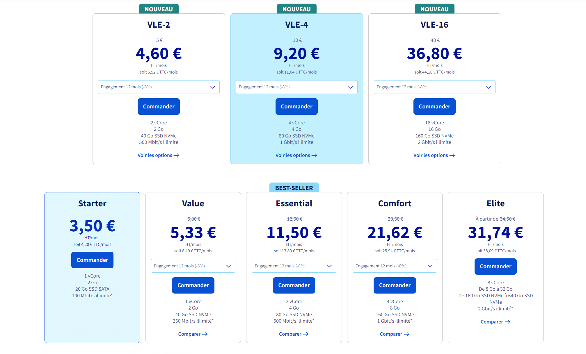 https://raw.githubusercontent.com/algues111/docs-cfc/main/docs/source/images/M391/ovh-vps-tarifs.png