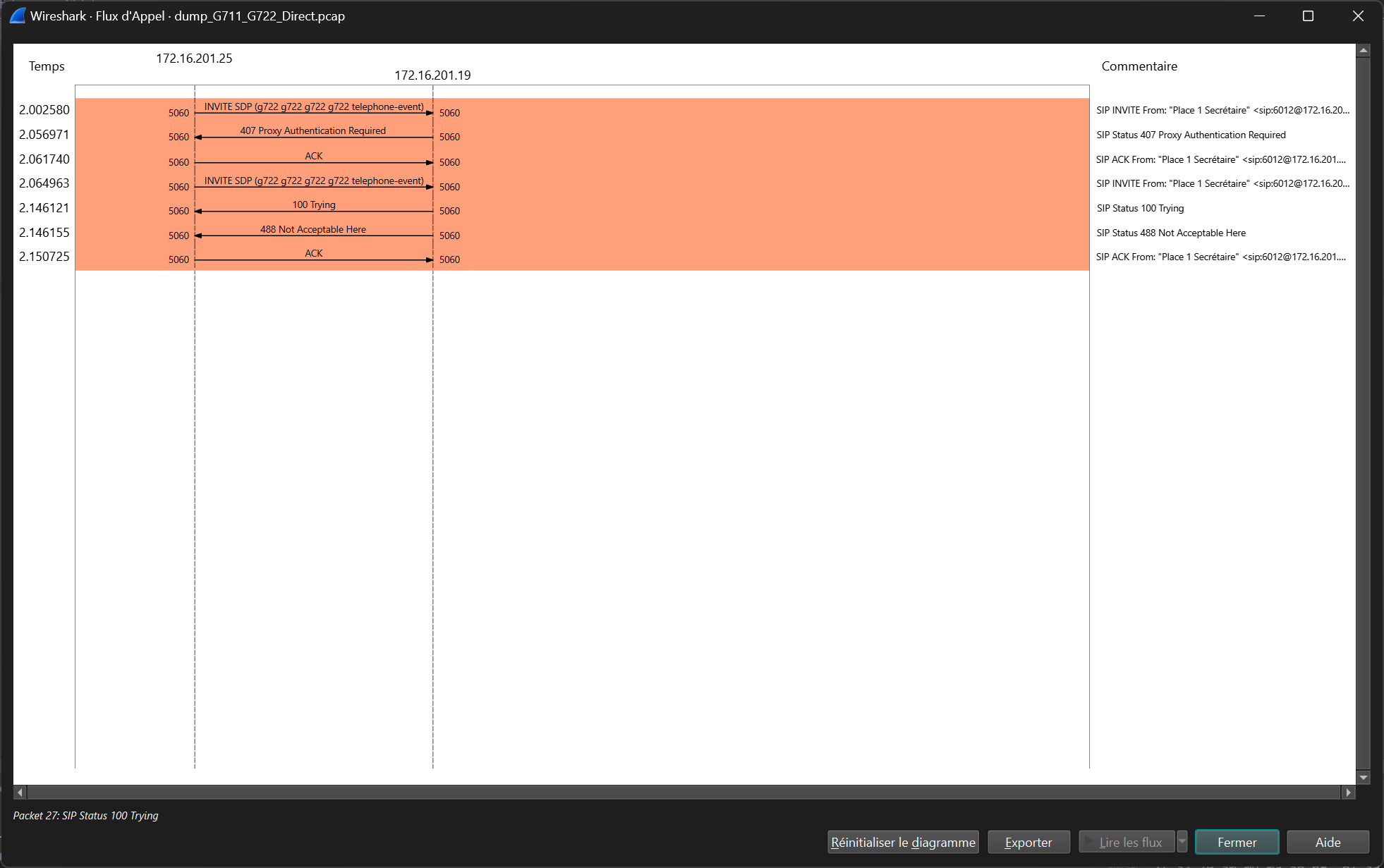 https://raw.githubusercontent.com/algues111/docs-cfc/main/docs/source/images/M391/sip-g722-g711-rejected.png
