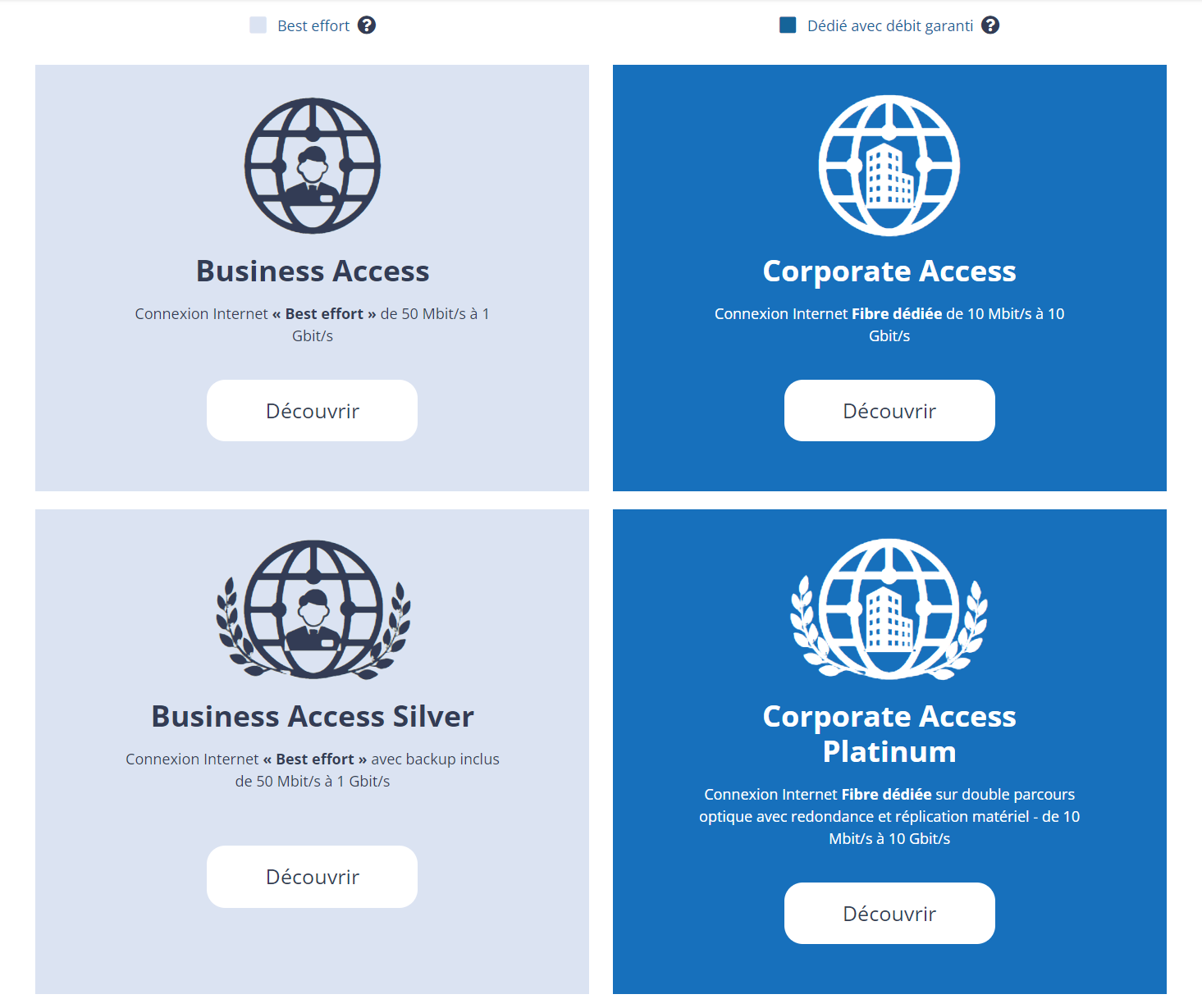 https://raw.githubusercontent.com/algues111/docs-cfc/main/docs/source/images/M391/vtx-internet.png