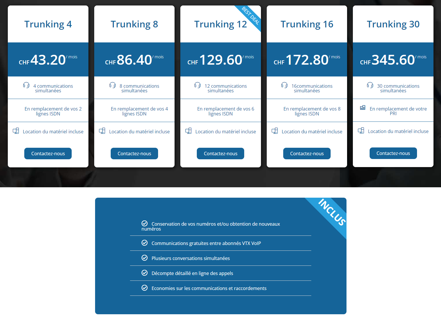 https://raw.githubusercontent.com/algues111/docs-cfc/main/docs/source/images/M391/vtx-trunk-analogique.png