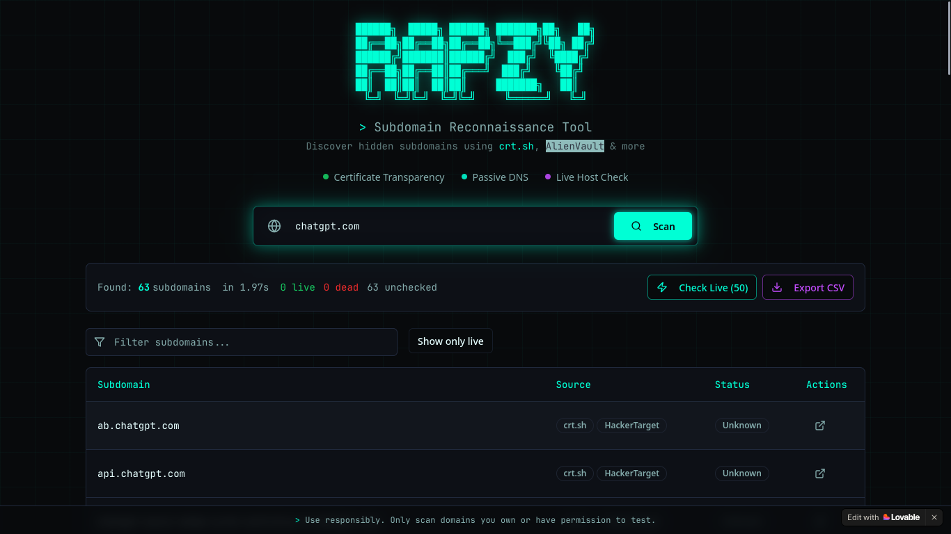 rapzy