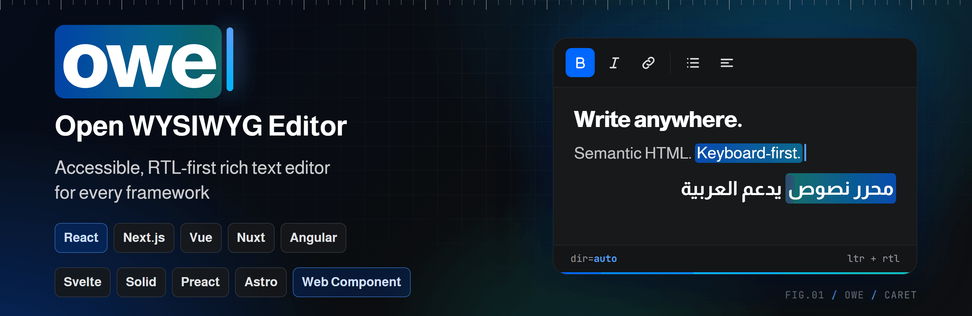 Open WYSIWYG Editor — accessible, RTL-first rich text editor for every framework