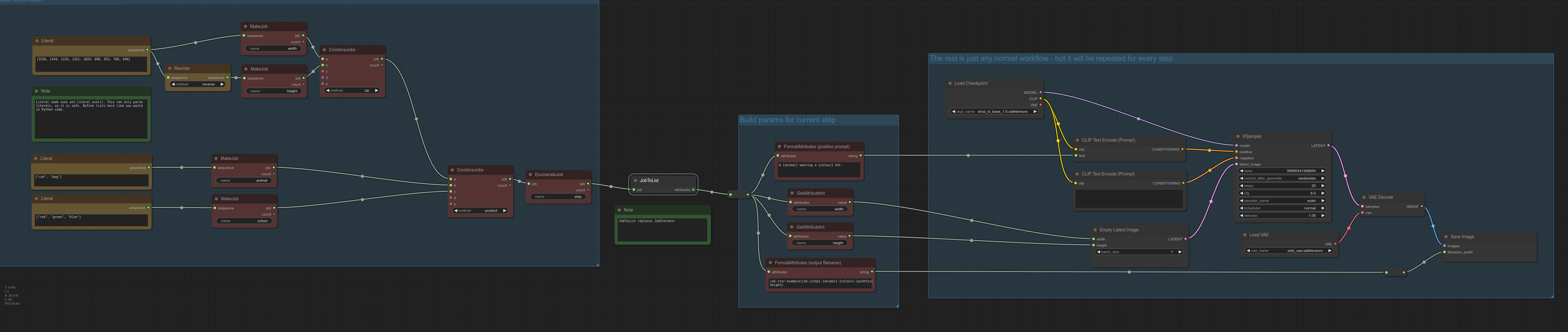 workflow embedded