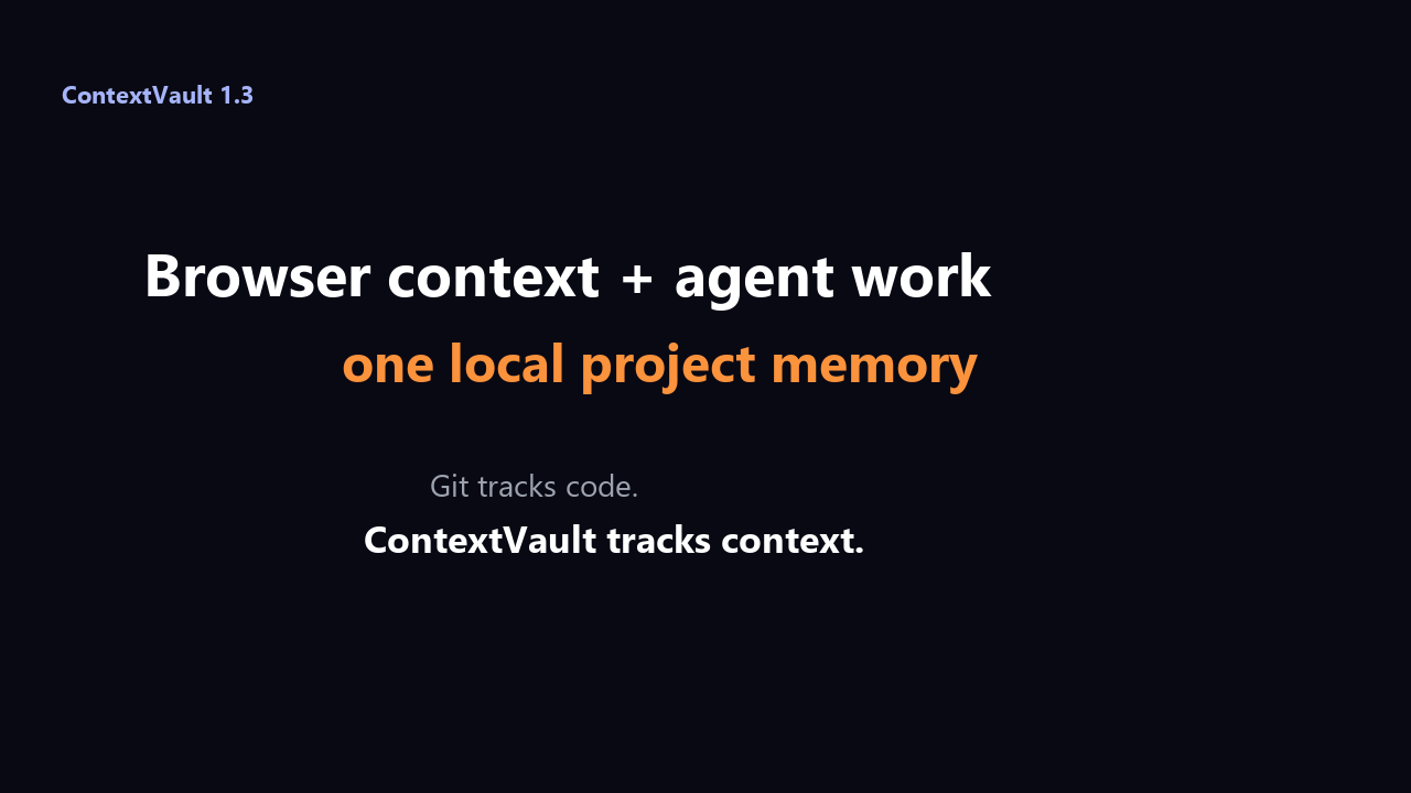 ContextVault unified Context Engine workflow: import, index, retrieve, prepare