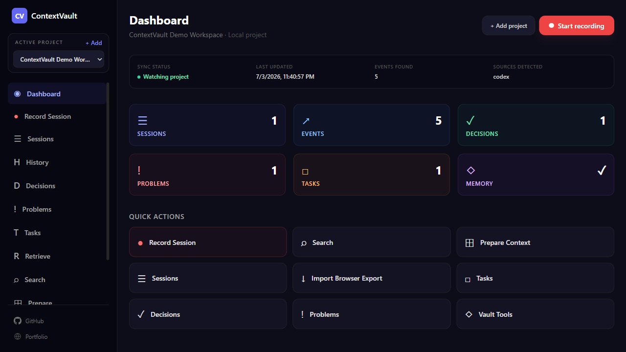 ContextVault Desktop dashboard with full project context