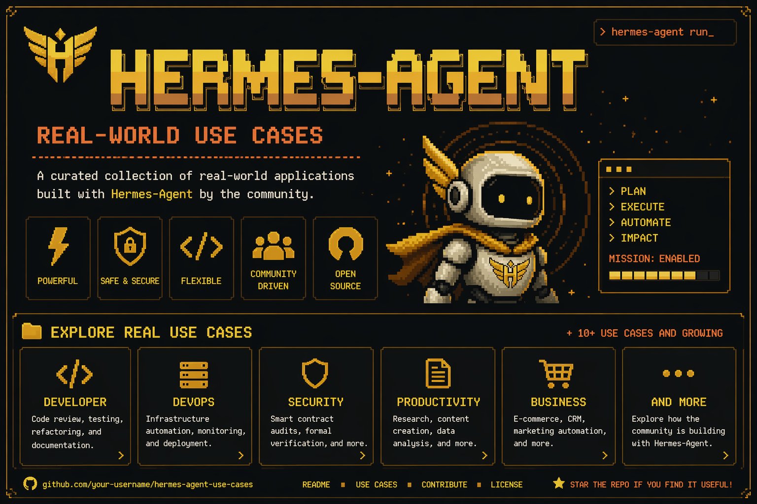 Hermes Agent — Real-World Use Cases