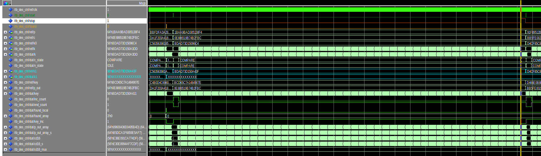 state machine