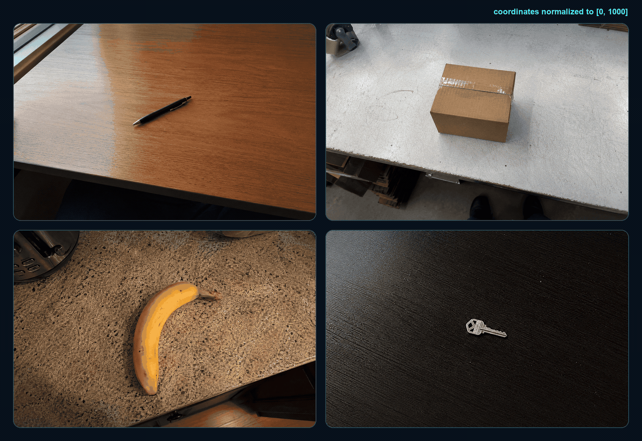 Contact point prediction examples: objects and grasp orientations