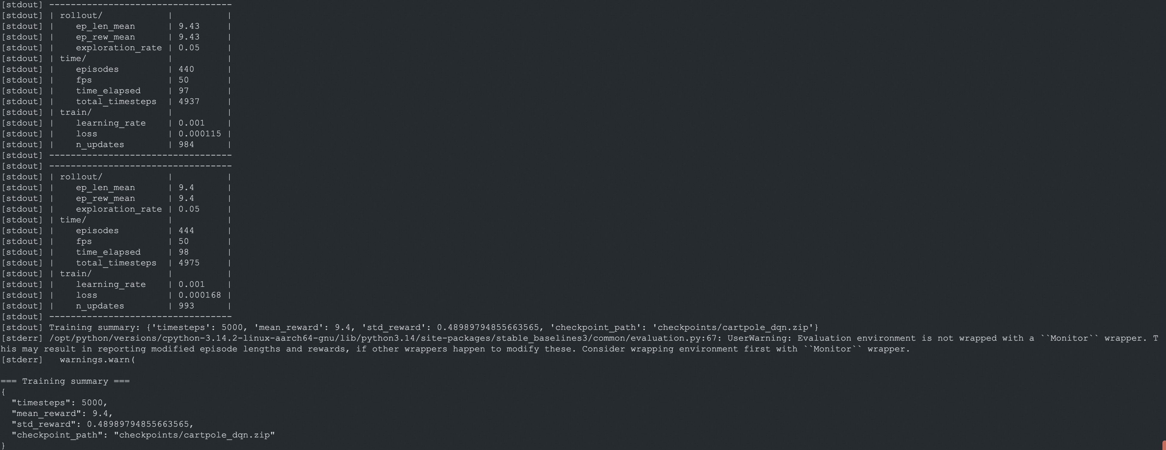 RL training screenshot