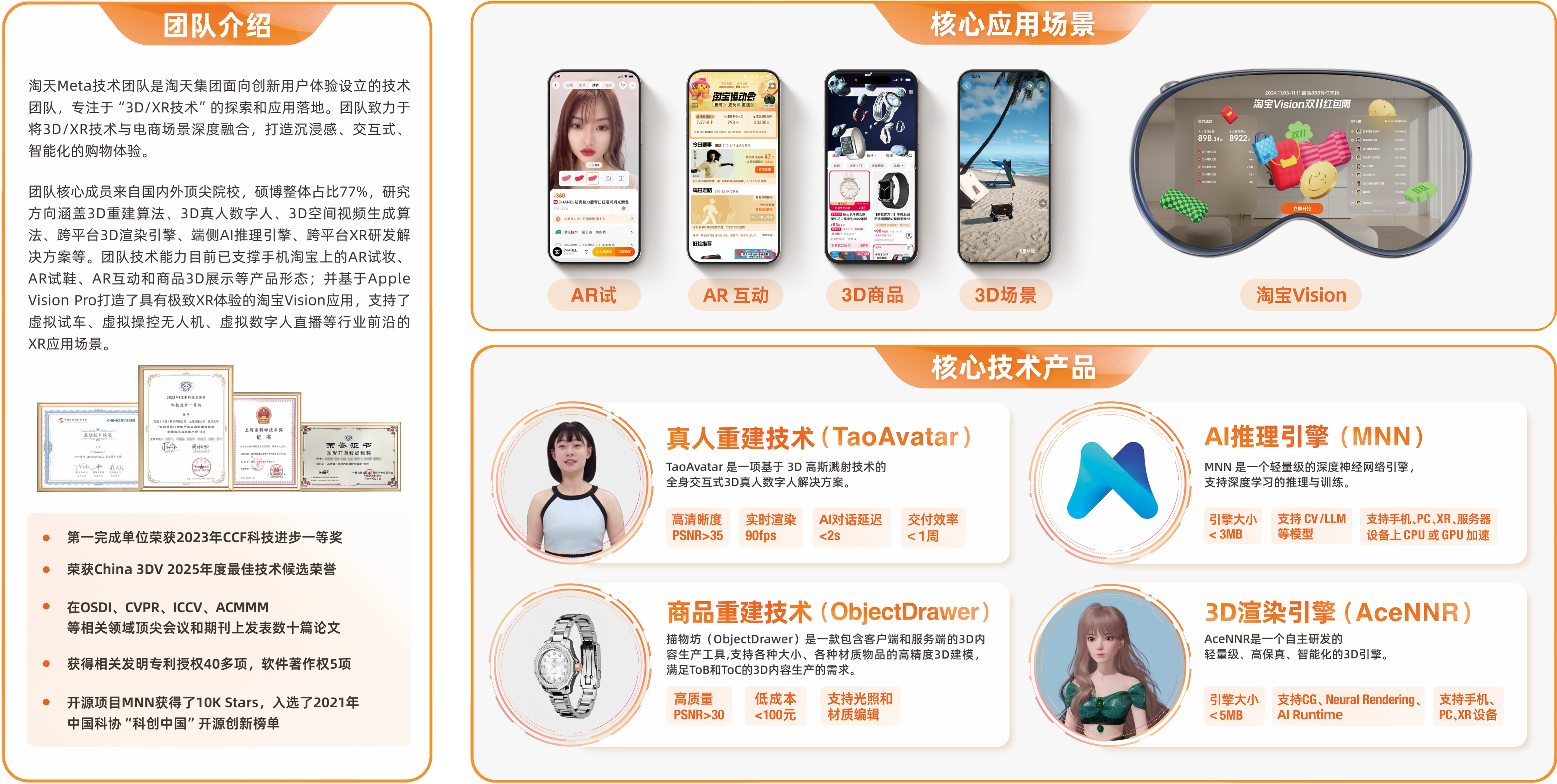 Team Overview