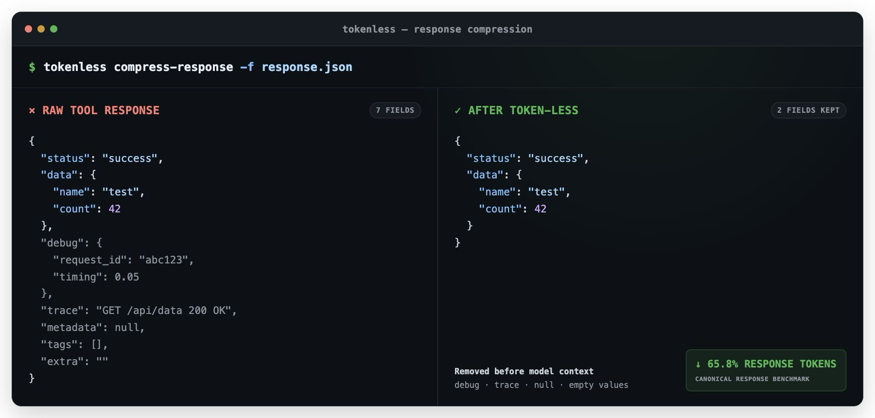 Token-less response compression in the terminal
