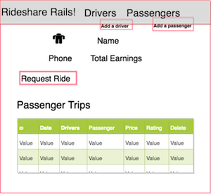 Passenger Show Page