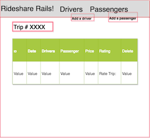 Trip Details Page