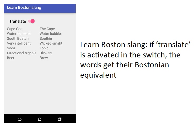 Learn Boston slang