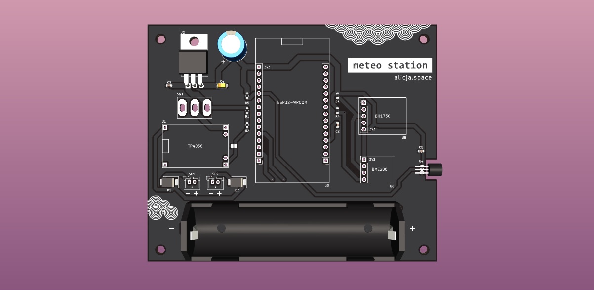 Meteo station, from the project README