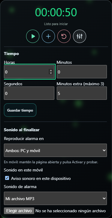 Tiempo y sonido en un panel, datos de prueba