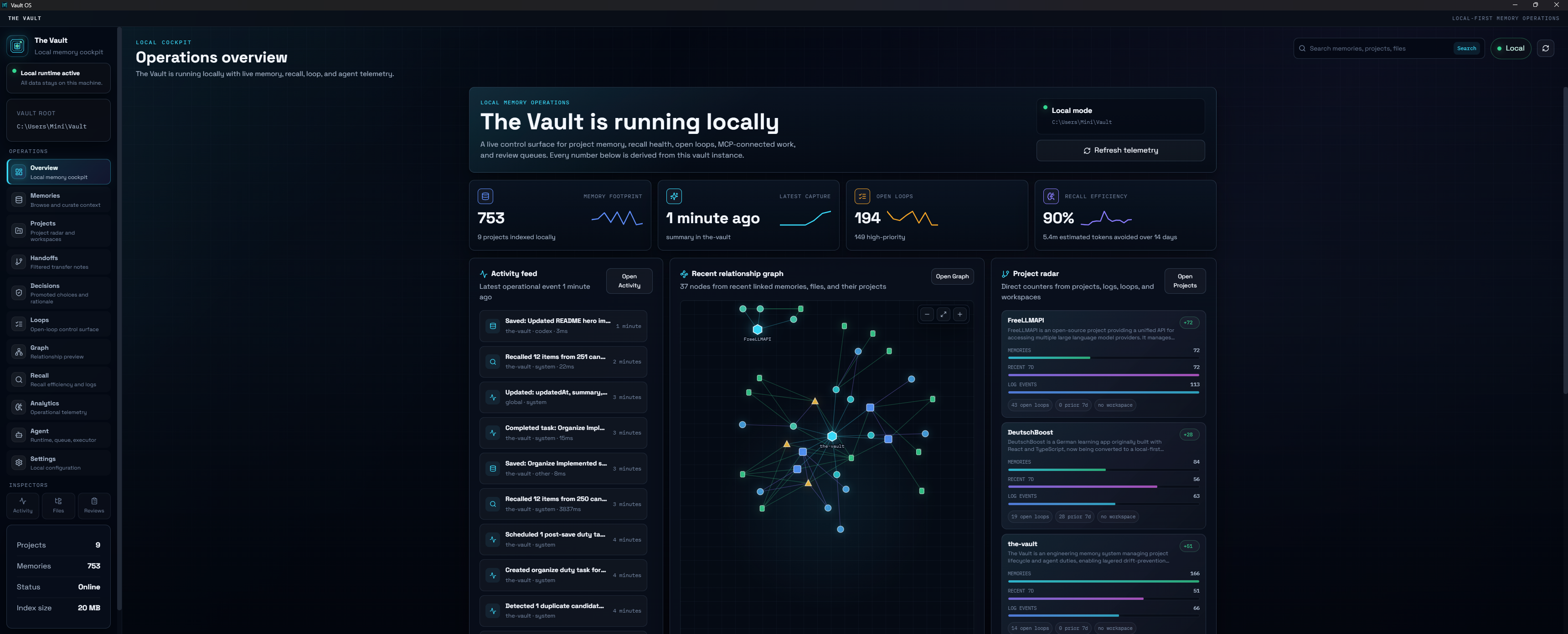 The Vault Operations Overview showing local runtime status, activity, relationship graph, project radar, open loops, recall trend, and telemetry
