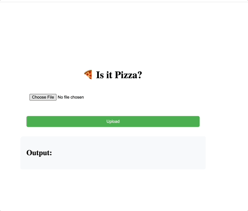 Is it Pizza