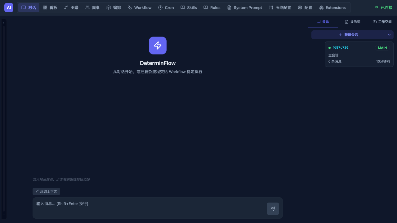 DeterminFlow의 어두운 테마 콘솔에서 대화 화면과 Workflow, Cron, Skills, Rules, System Prompt, 설정, Extensions 메뉴가 하나의 상단 작업 공간으로 연결된 모습입니다.