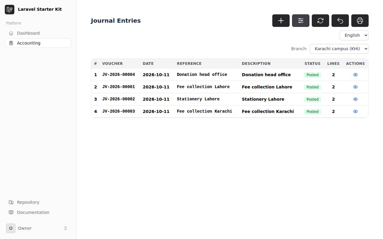 Working in one branch: the Branch switcher above the page limits the list