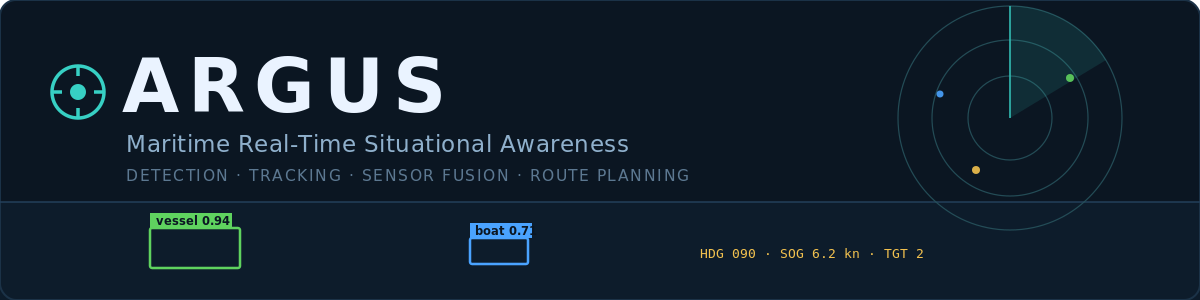 Argus — Maritime Real-Time Situational Awareness