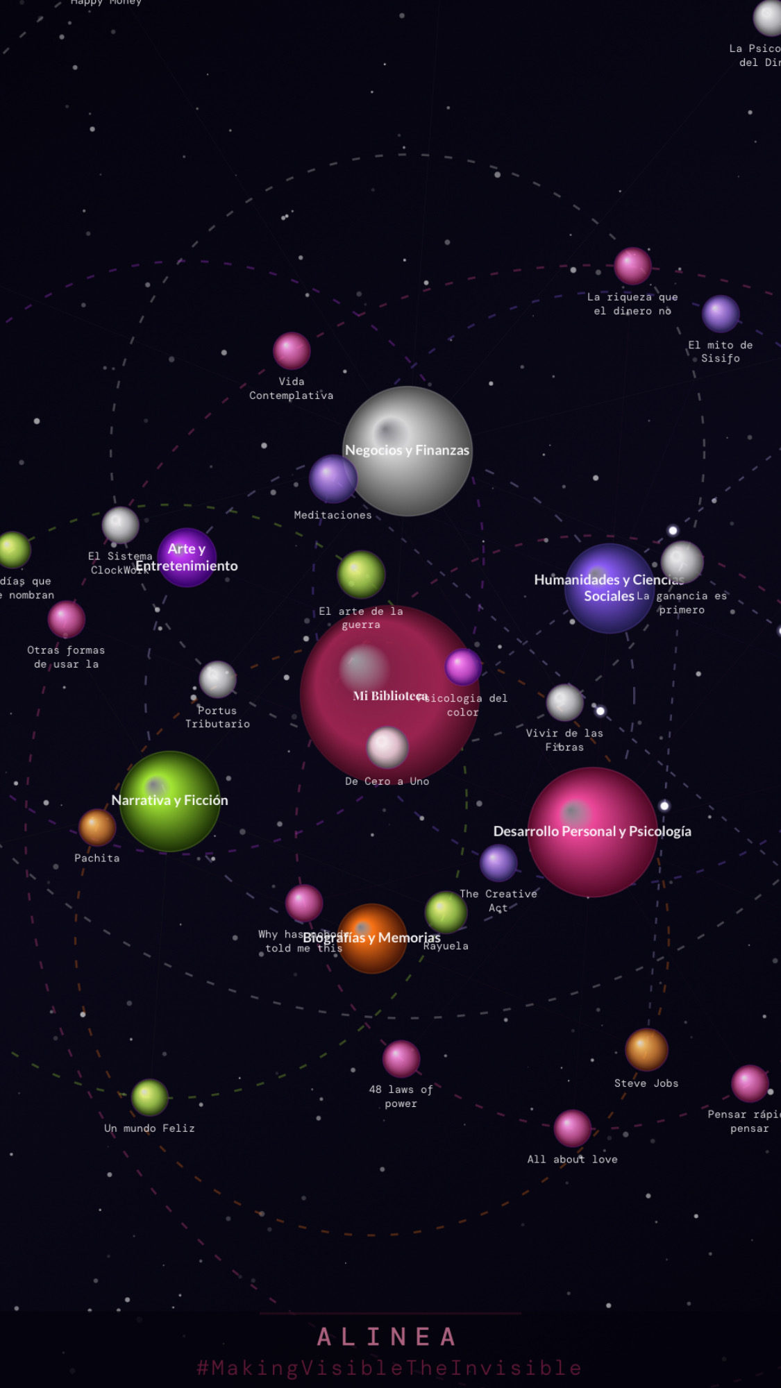 Galaxy story
