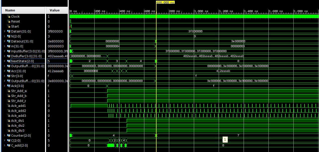 softmax waveform