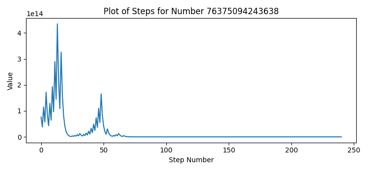 QUERY_RESULT