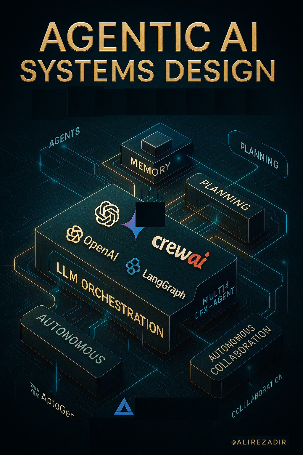 Agentic-AI-Systems