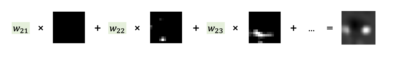 heatmap_calculation