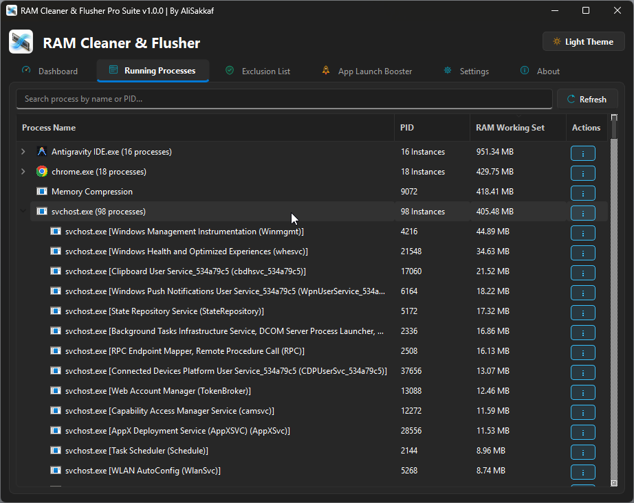Resolved Svchost Service Names