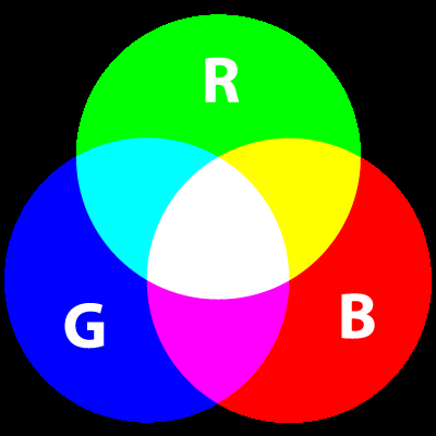 gbr.png