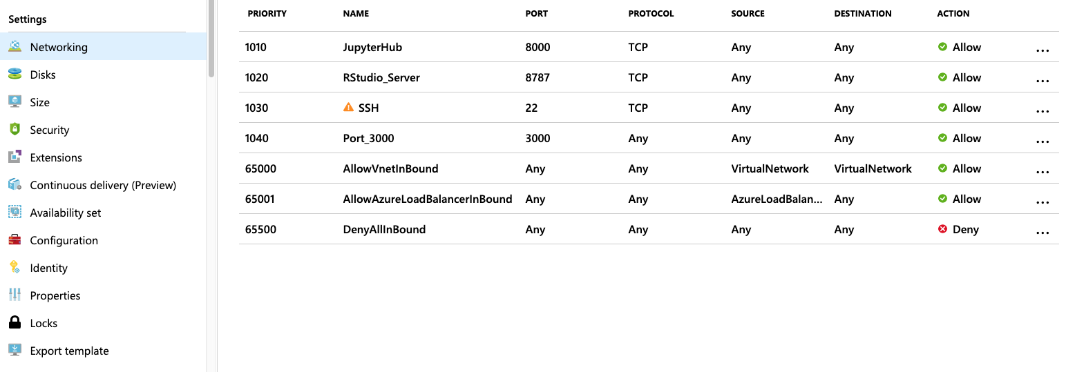 dsvm-inbound-port-3000