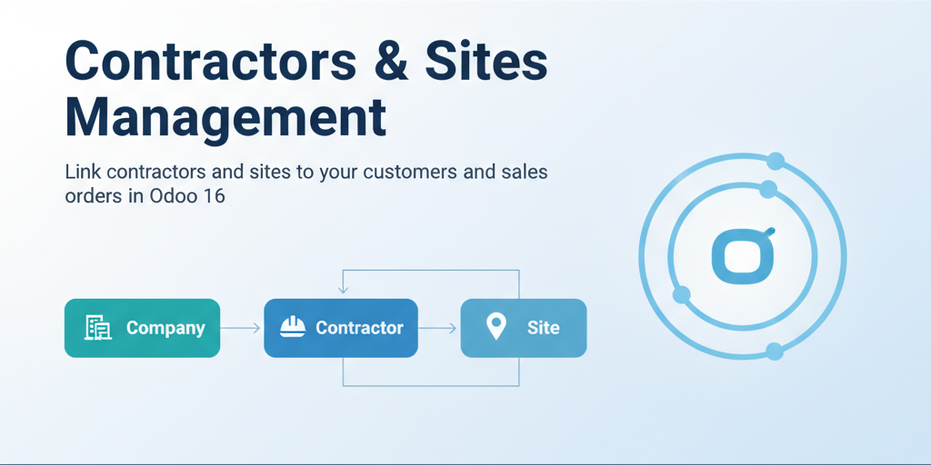 Contractors & Sites Banner